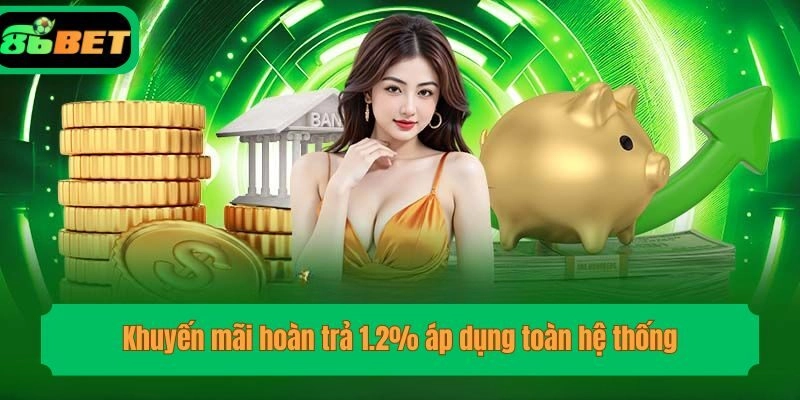 Khuyến mãi hoàn trả 1.2% áp dụng toàn hệ thống