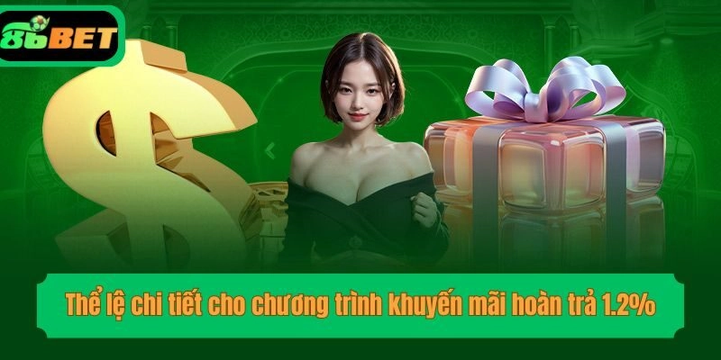 Thể lệ chi tiết cho chương trình khuyến mãi hoàn trả 1.2%